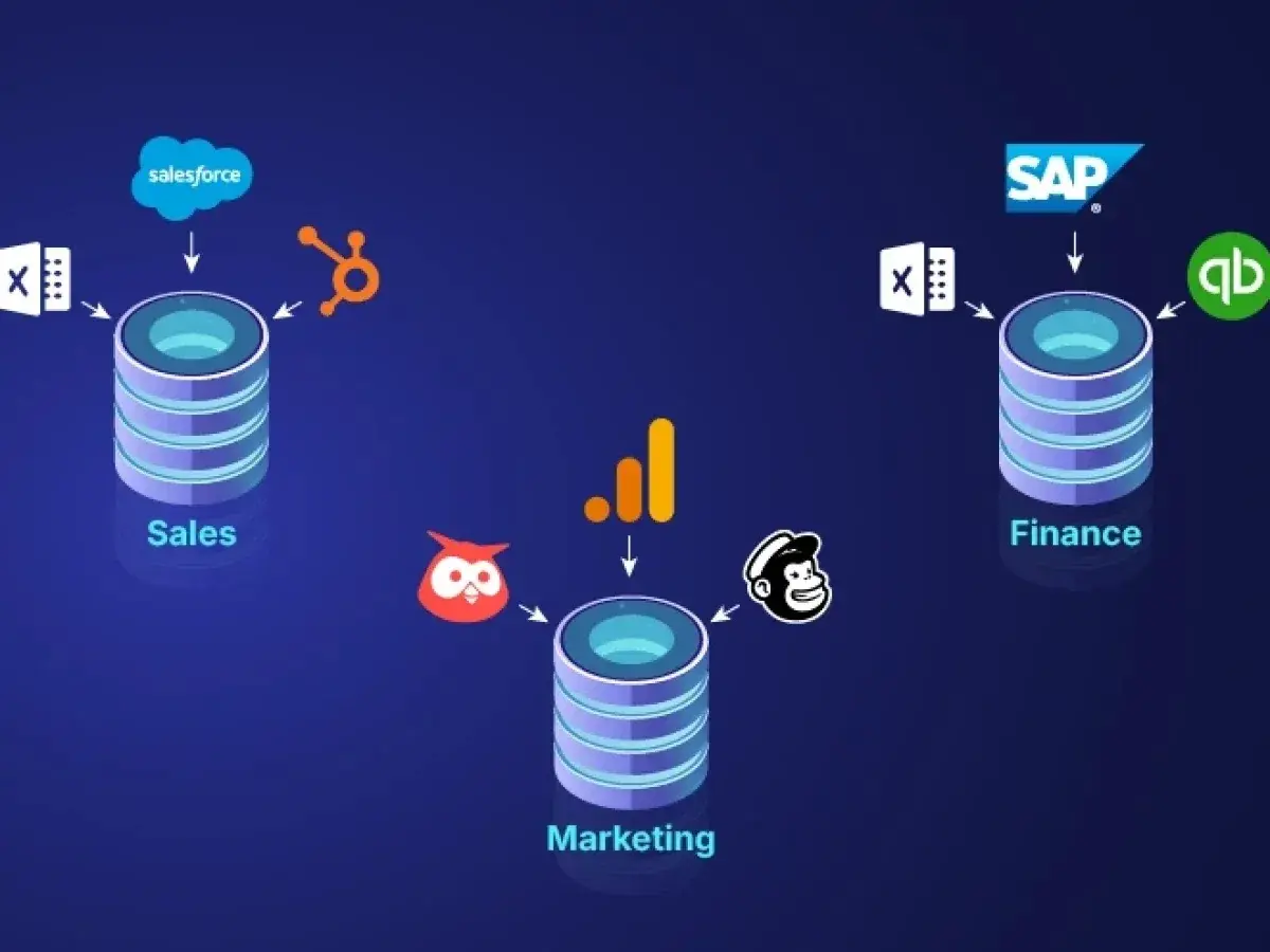 Doanh nghiệp cần Data hub khi mỗi phòng ban một con số
